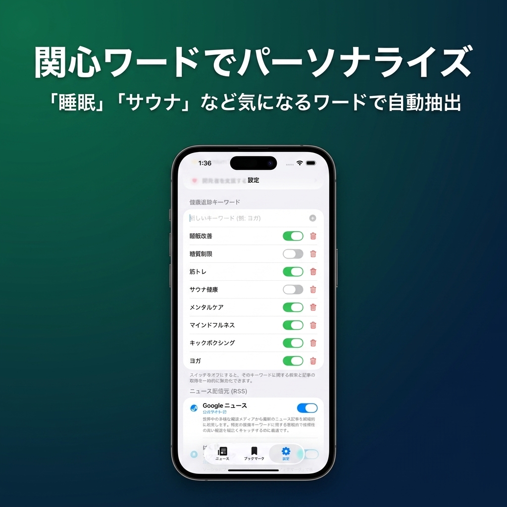 関心キーワード
