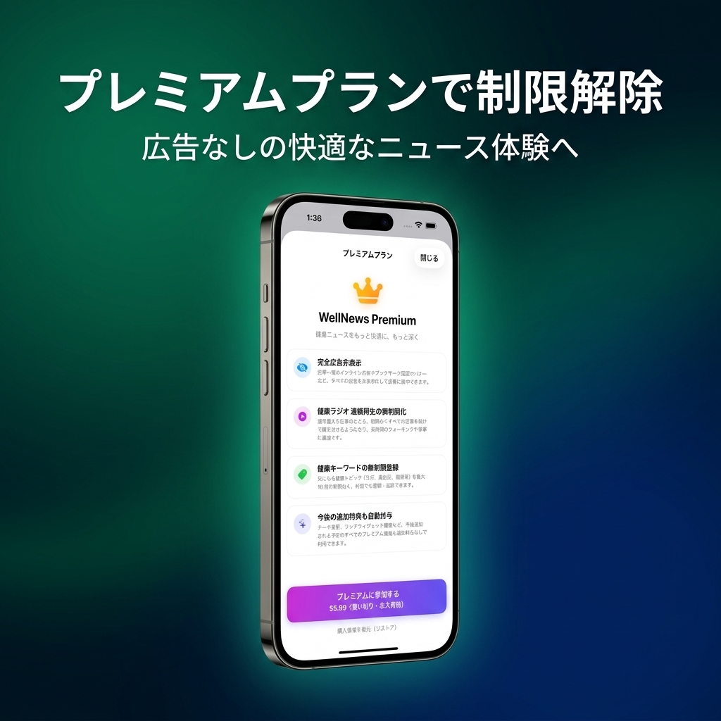 プレミアムプラン